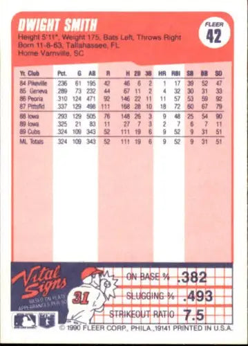 1990 Fleer #42 Dwight Smith NM-MT Cubs ID:21691 - Baseball Card Single