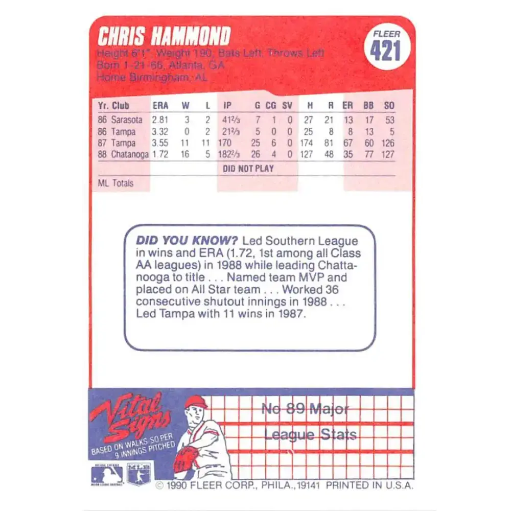 1990 Fleer #421 Chris Hammond NM-MT RC Rookie Cincinnati Reds Baseball Card - Baseball Card Single
