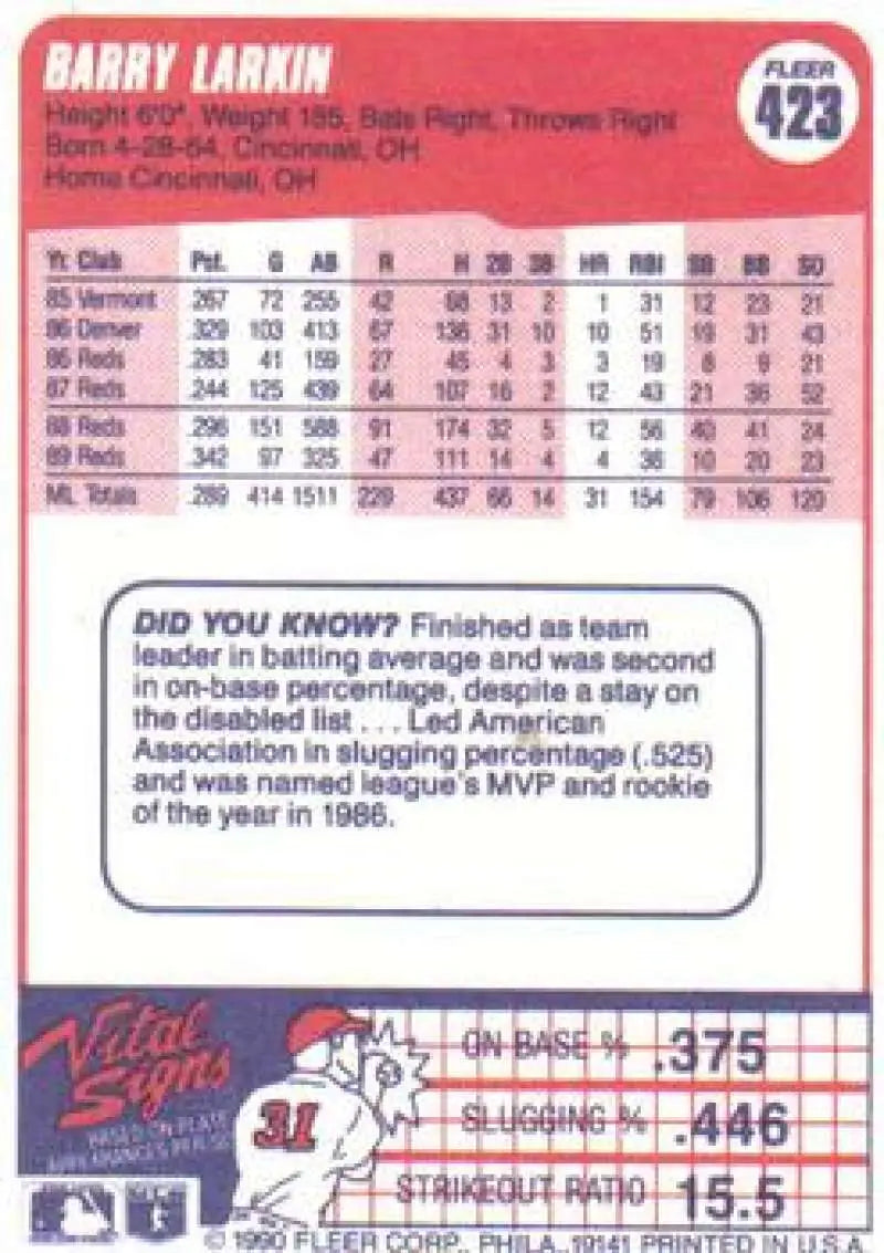 1990 Fleer #423 Barry Larkin NM-MT Cincinnati Reds Baseball Card - Baseball Card Single