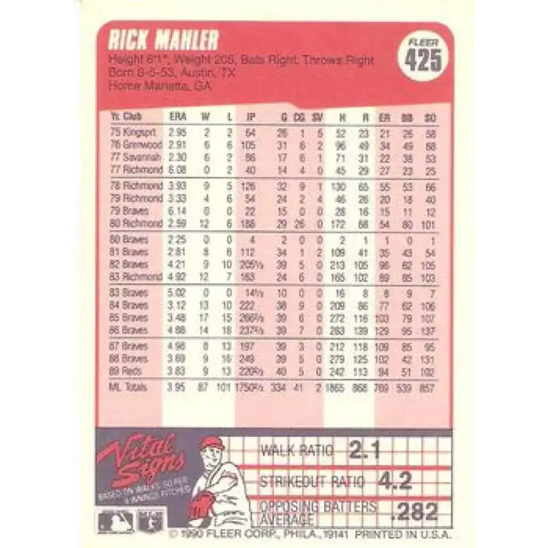 1990 Fleer #425 Rick Mahler NM-MT Cincinnati Reds Baseball Card - Baseball Card Single