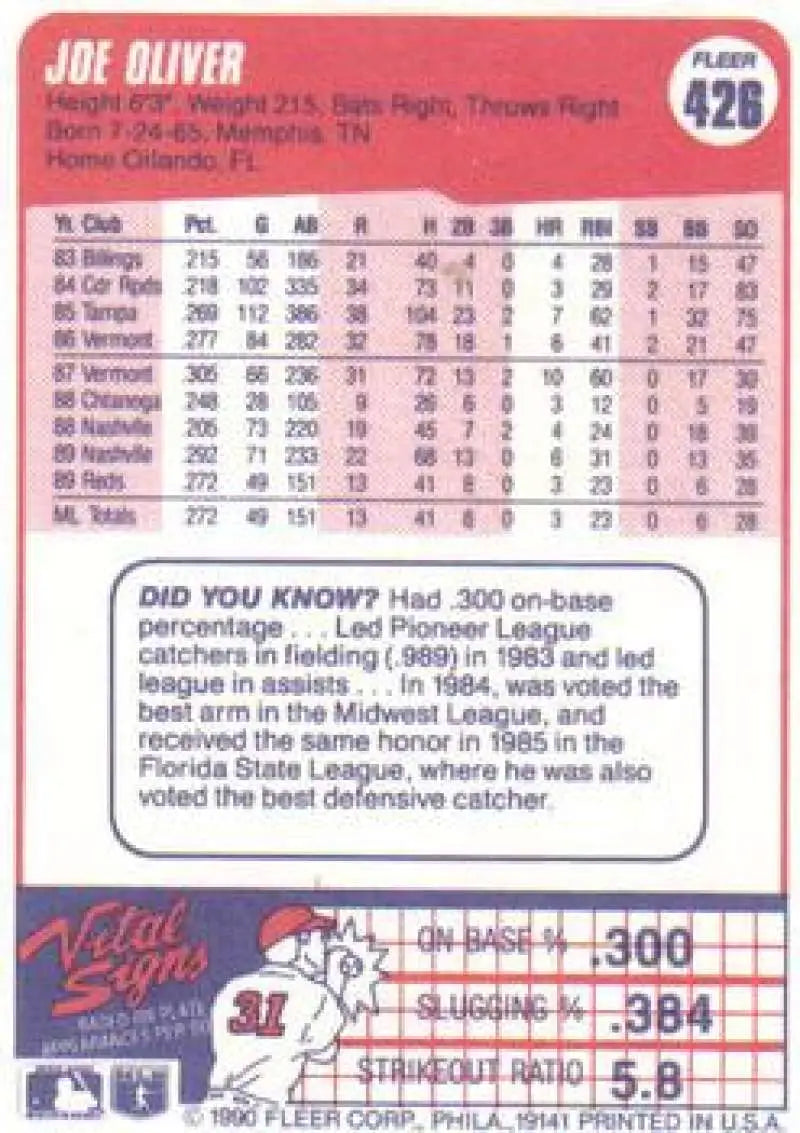 1990 Fleer #426 Joe Oliver NM-MT Cincinnati Reds Baseball Card - Baseball Card Single