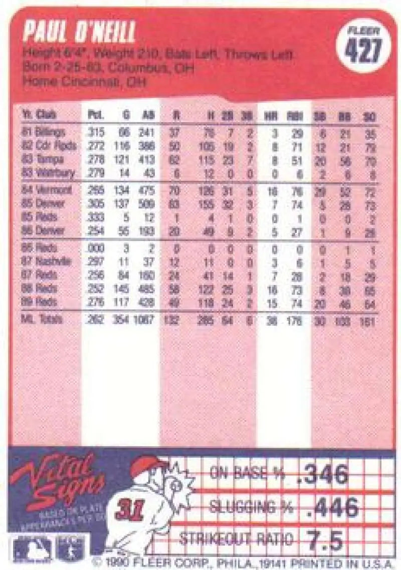 1990 Fleer #427 Paul O’Neill NM-MT Cincinnati Reds Baseball Card - Baseball Card Single