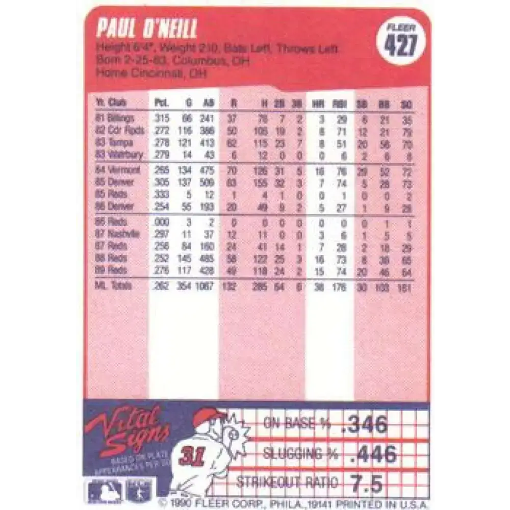 1990 Fleer #427 Paul O’Neill NM-MT Cincinnati Reds Baseball Card - Baseball Card Single