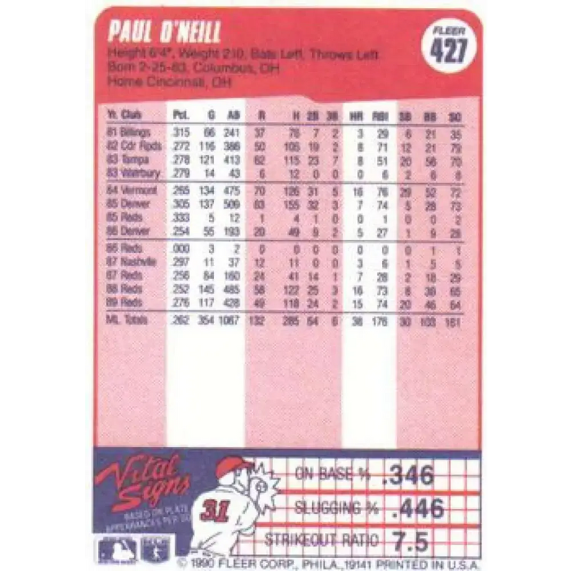 1990 Fleer #427 Paul O’Neill NM-MT Cincinnati Reds Baseball Card - Baseball Card Single