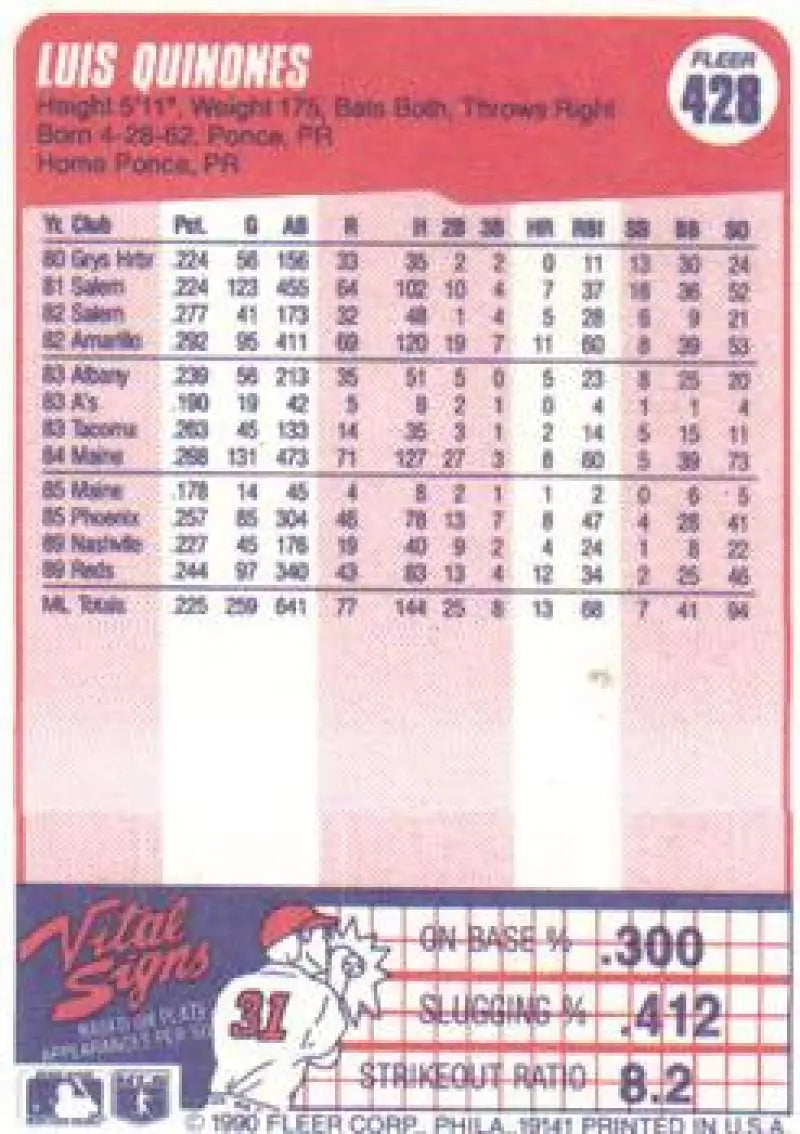 1990 Fleer #428 Luis Quinones NM-MT Cincinnati Reds Baseball Card - Baseball Card Single