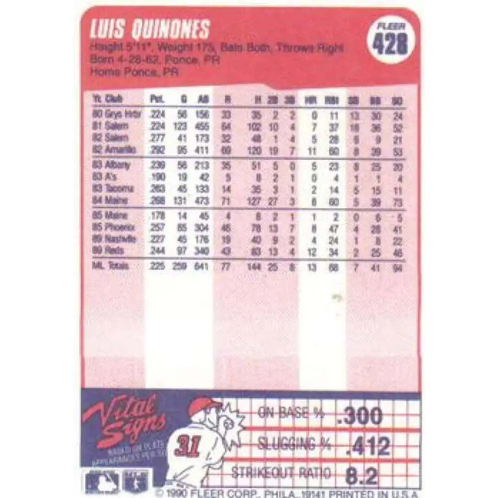 1990 Fleer #428 Luis Quinones UER NM-MT Cincinnati Reds Baseball Card - Baseball Card Single