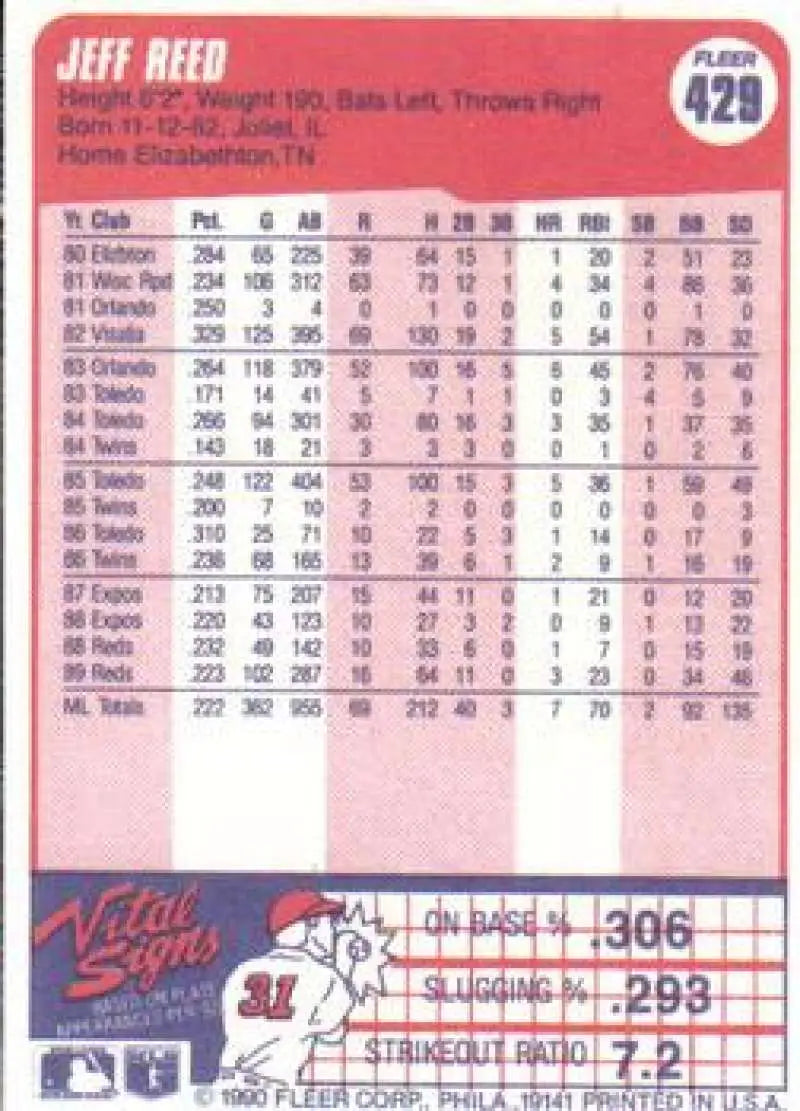 1990 Fleer #429 Jeff Reed NM-MT Cincinnati Reds Baseball Card - Baseball Card Single