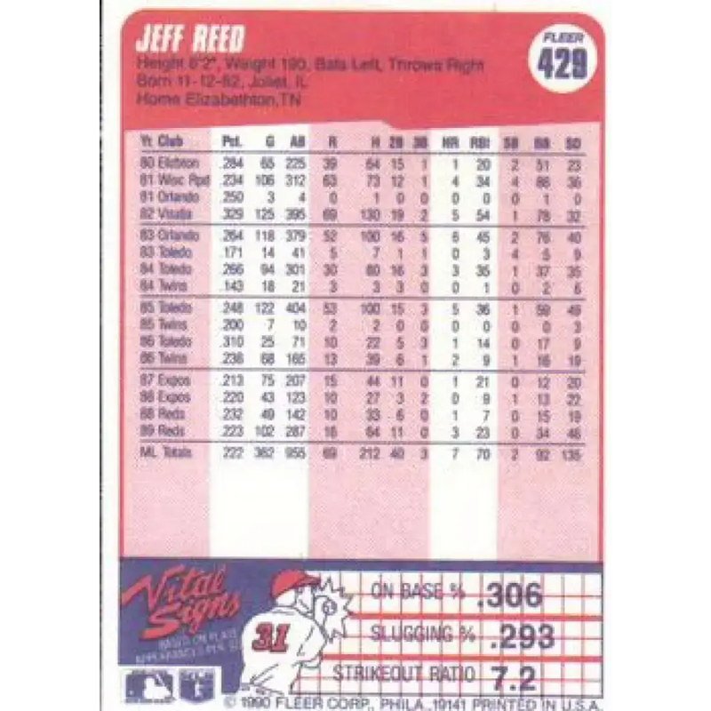 1990 Fleer #429 Jeff Reed NM-MT Cincinnati Reds Baseball Card - Baseball Card Single