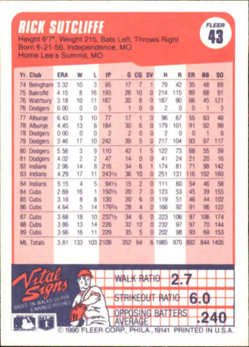 1990 Fleer #43 Rick Sutcliffe NM-MT Chicago Cubs Baseball Card - Baseball Card Single