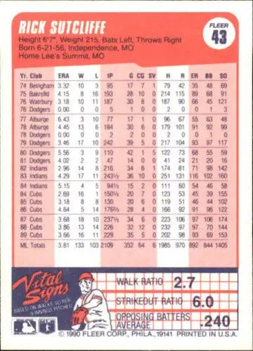 Original gloss of 1990 Fleer Rick Sutcliffe baseball card from Simply Sandoval sports cards