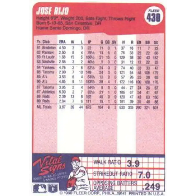 1990 Fleer #430 Jose Rijo NM-MT Cincinnati Reds Baseball Card - Baseball Card Single