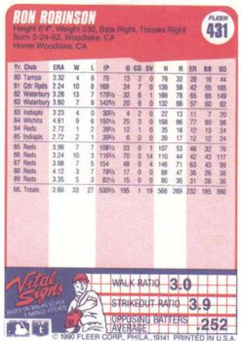 1990 Fleer #431 Ron Robinson NM-MT Cincinnati Reds Baseball Card - Baseball Card Single