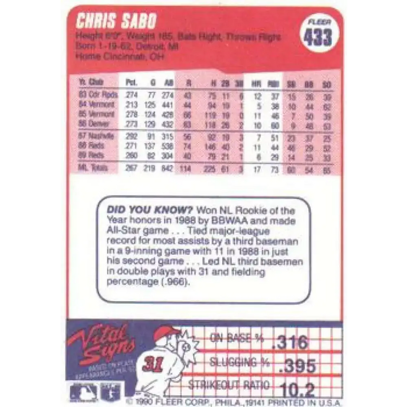1990 Fleer #433 Chris Sabo NM-MT Cincinnati Reds Baseball Card - Baseball Card Single