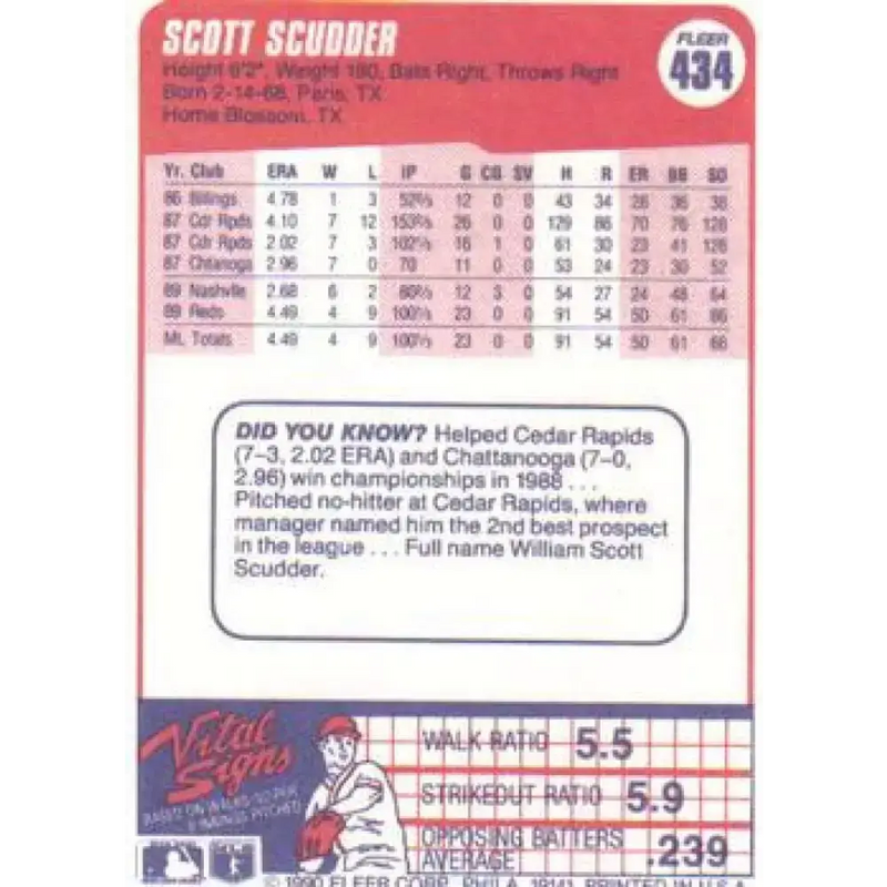 1990 Fleer #434 Scott Scudder NM-MT Cincinnati Reds Baseball Card - Baseball Card Single