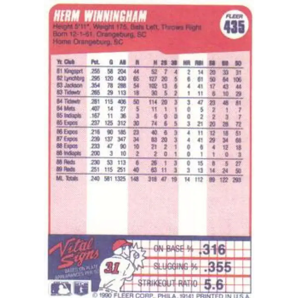 1990 Fleer #435 Herm Winningham NM-MT Cincinnati Reds Baseball Card - Baseball Card Single