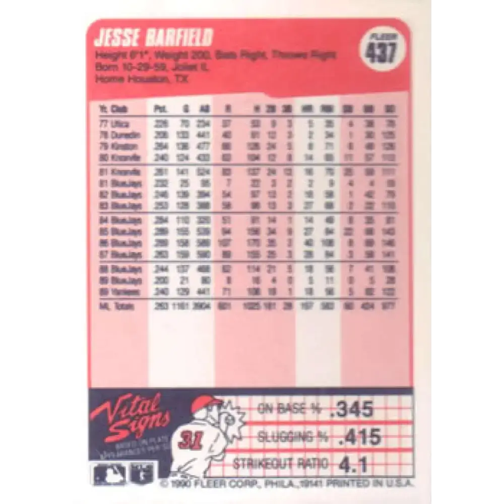 1990 Fleer #437 Jesse Barfield NM-MT New York Yankees Baseball Card - Baseball Card Single
