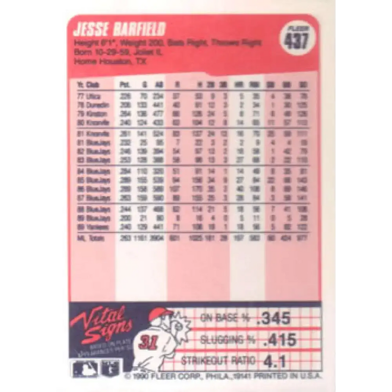 1990 Fleer #437 Jesse Barfield NM-MT New York Yankees Baseball Card - Baseball Card Single