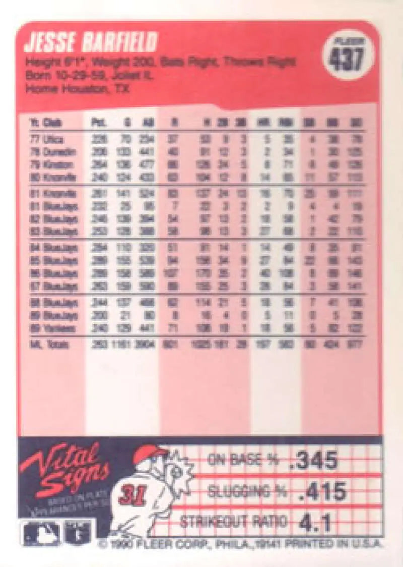 1990 Fleer #437 Jesse Barfield NM-MT New York Yankees Baseball Card - Baseball Card Single