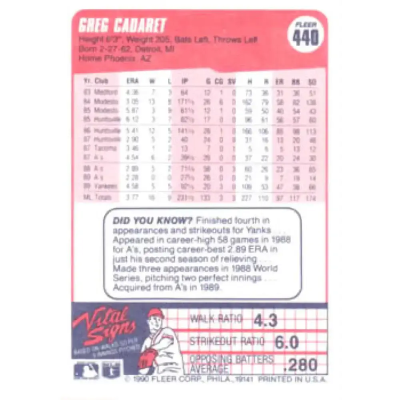1990 Fleer #440 Greg Cadaret NM-MT New York Yankees Baseball Card - Baseball Card Single