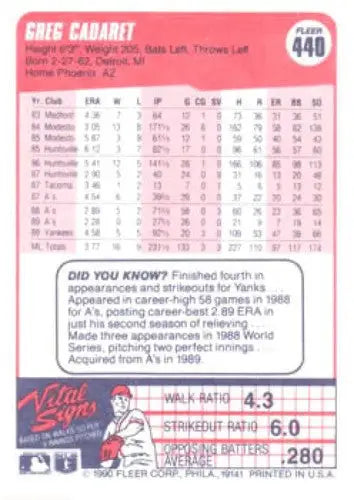 1990 Fleer #440 Greg Cadaret NM-MT Yankees - Baseball Card Single