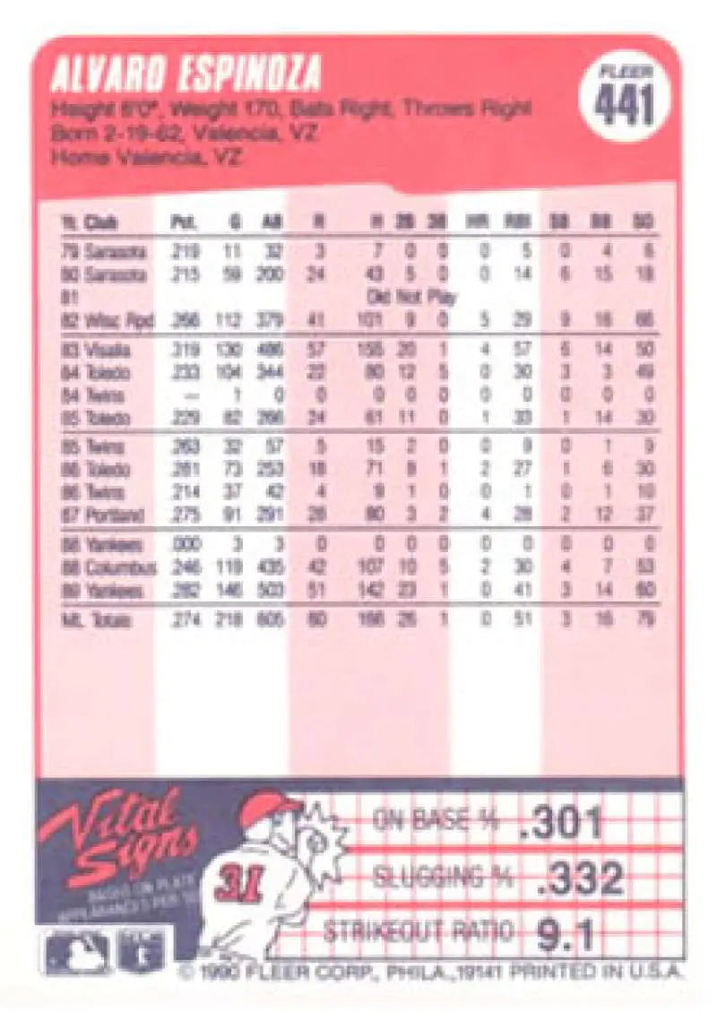 1990 Fleer #441 Alvaro Espinoza NM-MT New York Yankees Baseball Card - Baseball Card Single