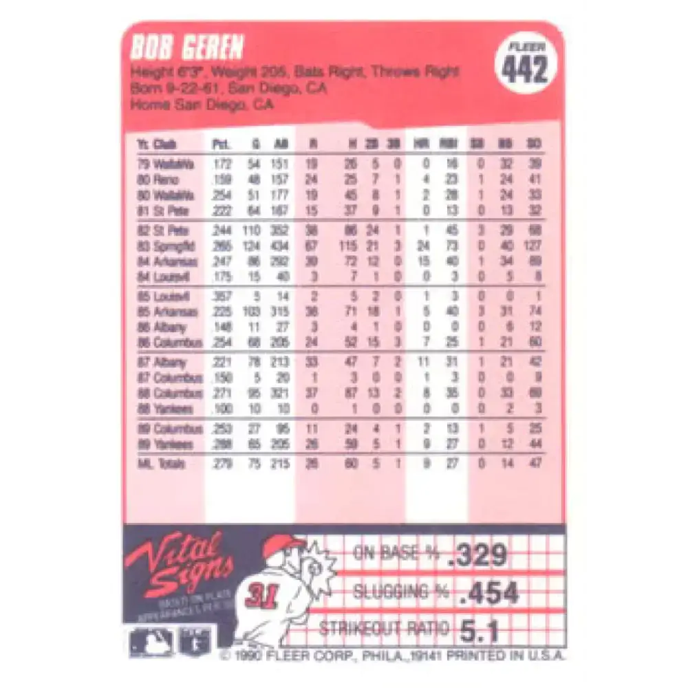 1990 Fleer #442 Bob Geren NM-MT New York Yankees Baseball Card - Baseball Card Single