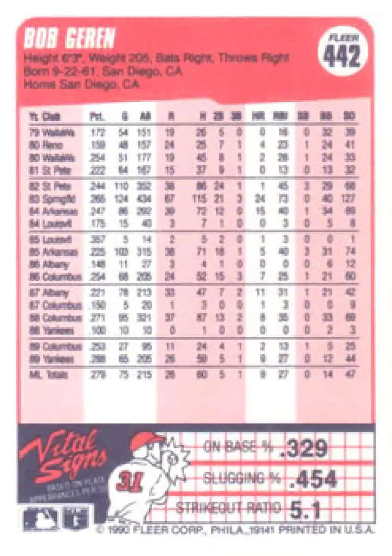 1990 Fleer #442 Bob Geren NM-MT New York Yankees Baseball Card - Baseball Card Single
