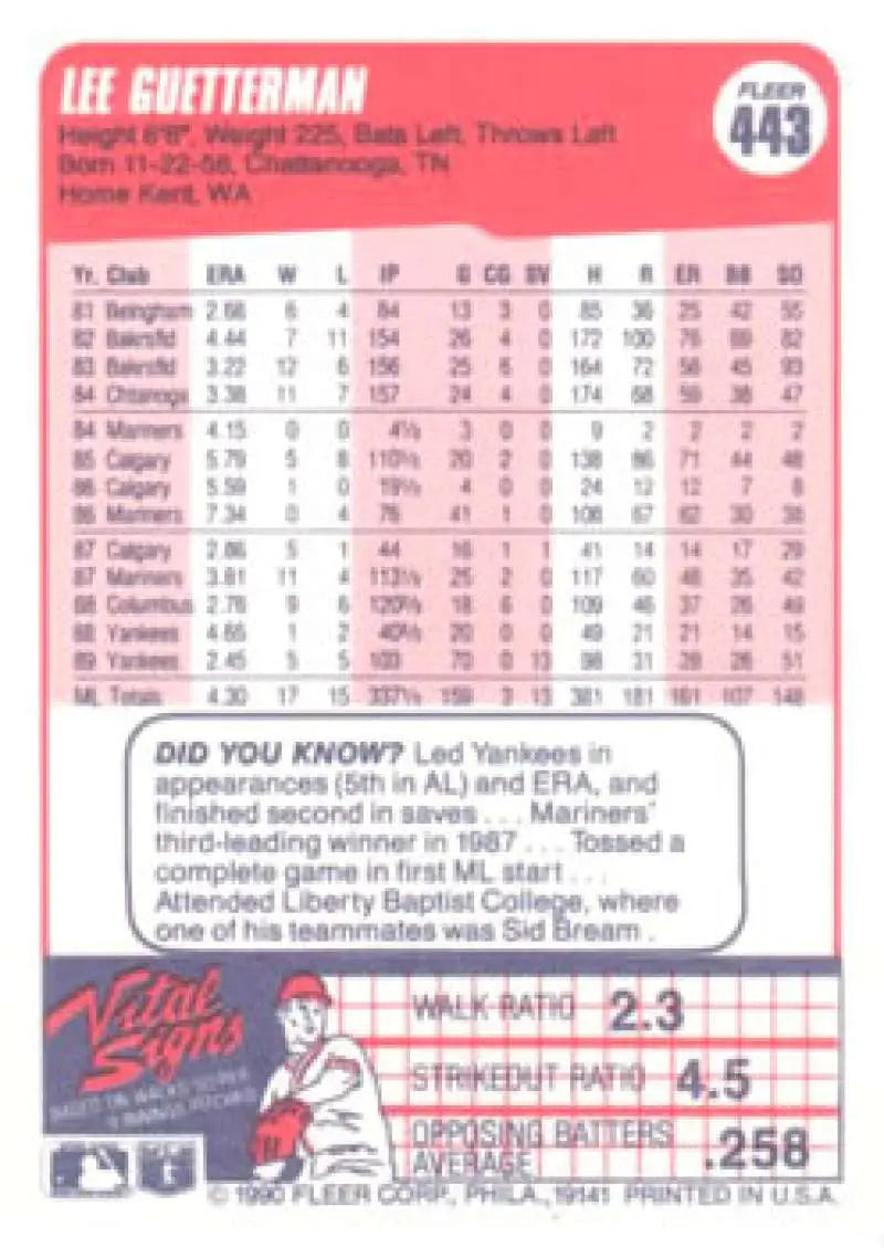 1990 Fleer #443 Lee Guetterman NM-MT New York Yankees Baseball Card - Baseball Card Single