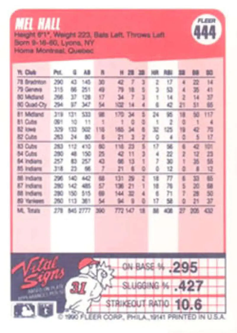 1990 Fleer #444 Mel Hall NM-MT New York Yankees Baseball Card - Baseball Card Single