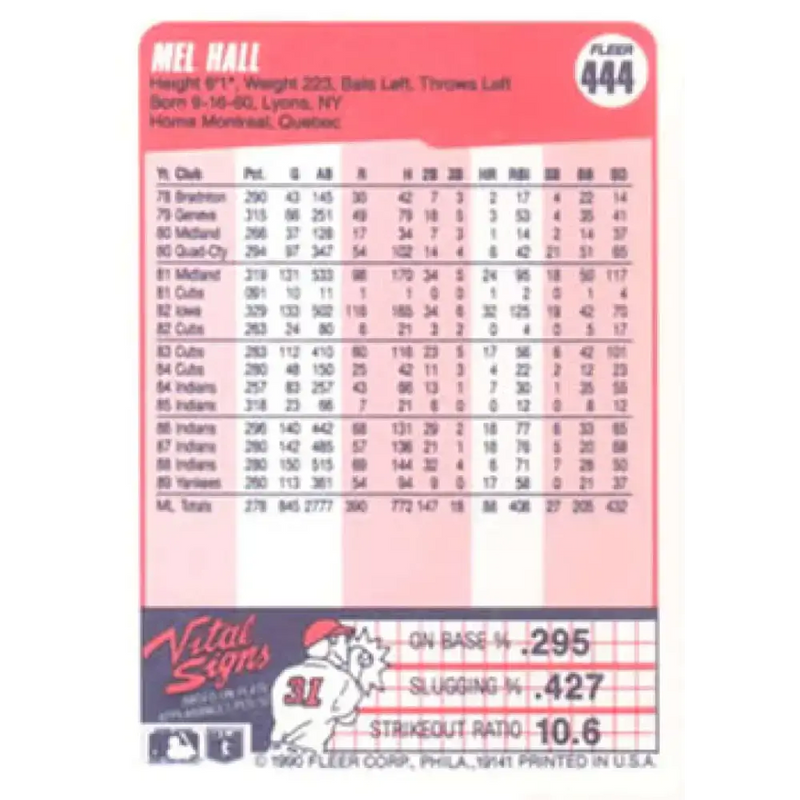 1990 Fleer #444 Mel Hall NM-MT New York Yankees Baseball Card - Baseball Card Single