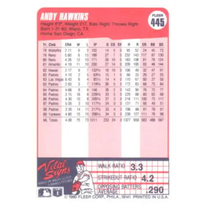1990 Fleer #445 Andy Hawkins NM-MT New York Yankees Baseball Card - Baseball Card Single