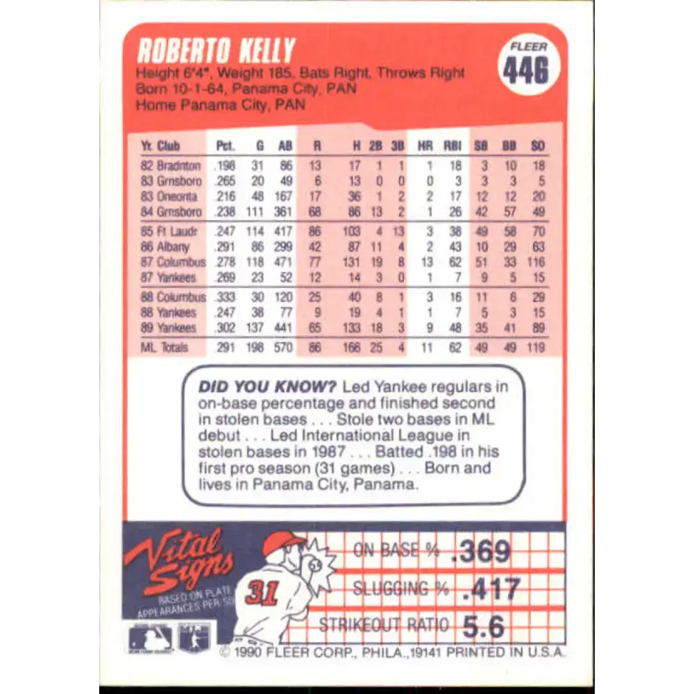 1990 Fleer #446 Roberto Kelly NM-MT New York Yankees Baseball Card - Baseball Card Single