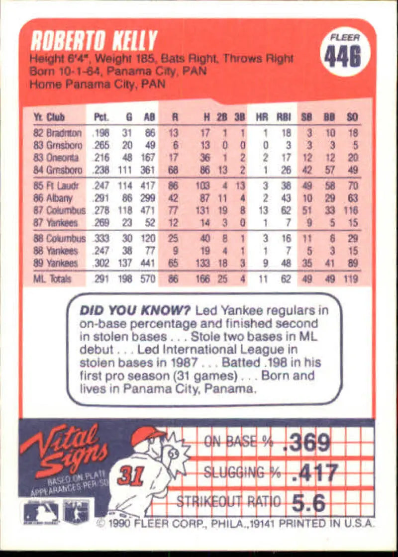 1990 Fleer #446 Roberto Kelly NM-MT New York Yankees Baseball Card - Baseball Card Single