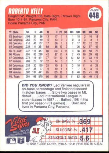 1990 Fleer #446 Roberto Kelly NM-MT Yankees - Baseball Card Single