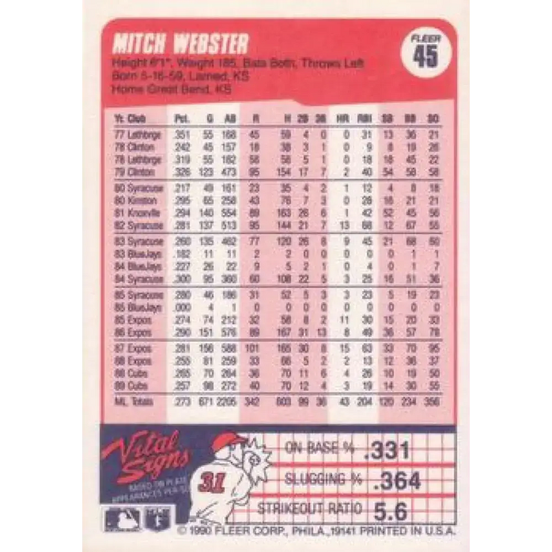 1990 Fleer #45 Mitch Webster NM-MT Chicago Cubs Baseball Card - Baseball Card Single