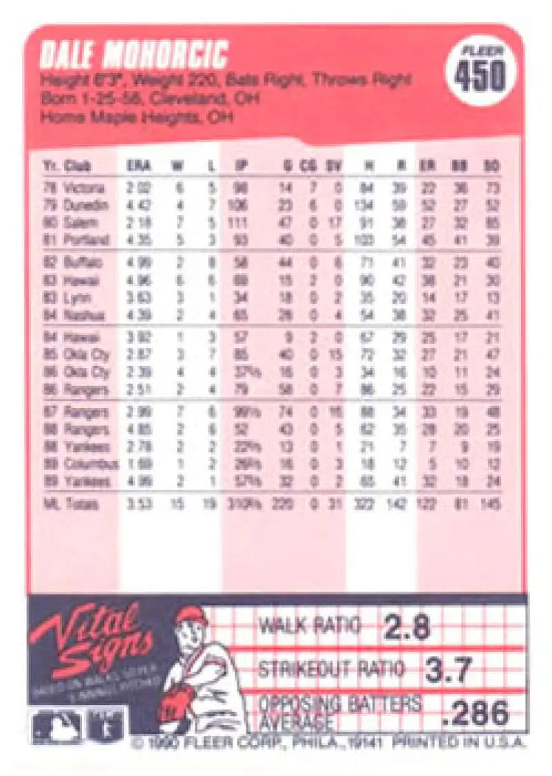 1990 Fleer #450 Dale Mohorcic NM-MT New York Yankees Baseball Card - Baseball Card Single