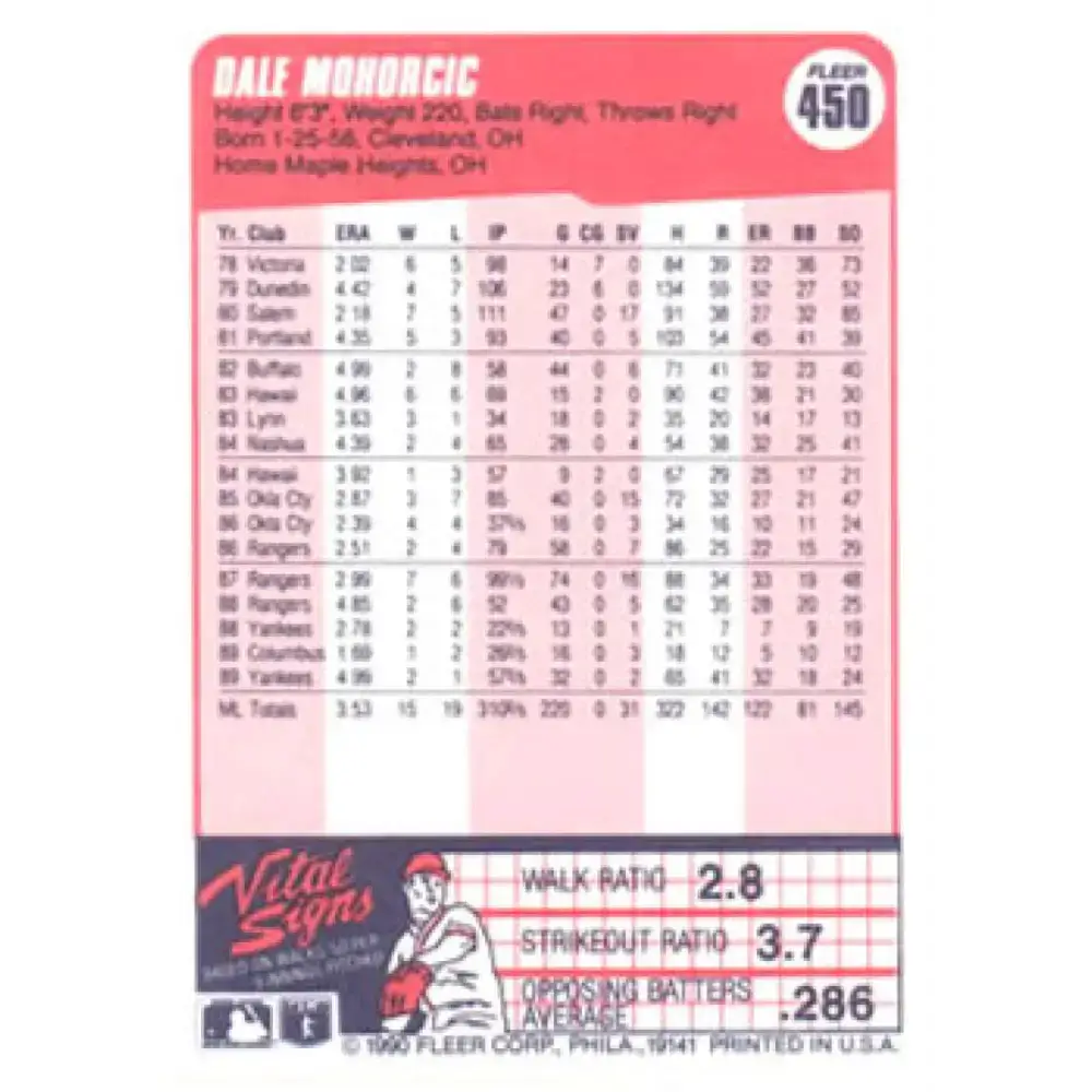 1990 Fleer #450 Dale Mohorcic NM-MT New York Yankees Baseball Card - Baseball Card Single