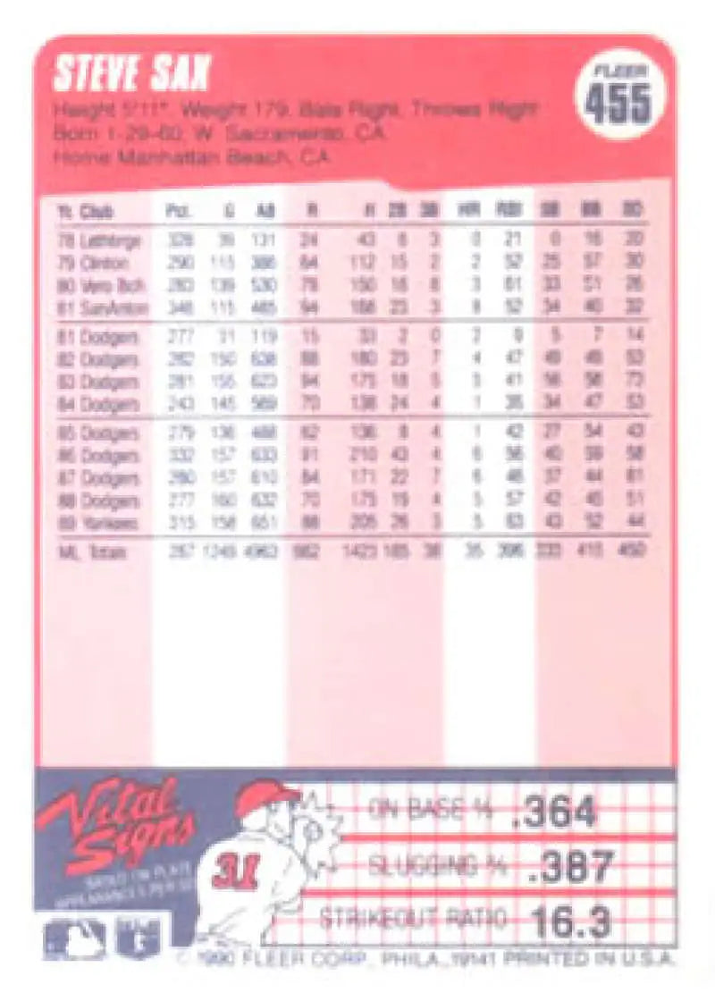 1990 Fleer #455 Steve Sax NM-MT New York Yankees Baseball Card - Baseball Card Single