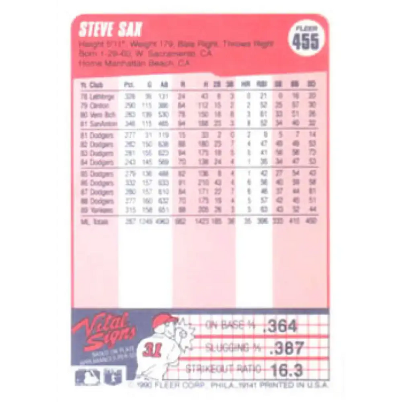 1990 Fleer #455 Steve Sax NM-MT New York Yankees Baseball Card - Baseball Card Single