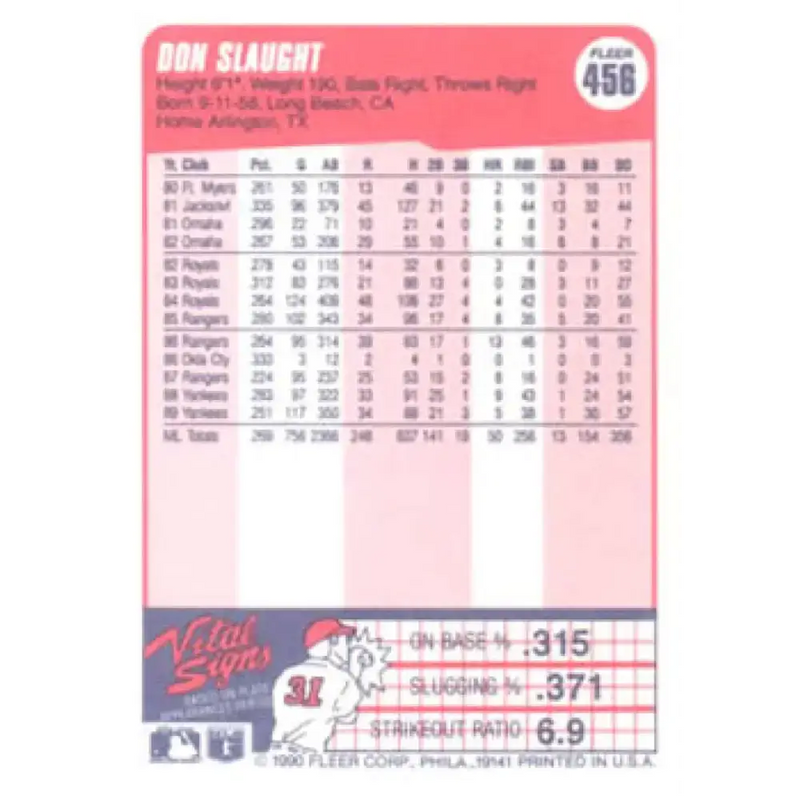 1990 Fleer #456 Don Slaught NM-MT New York Yankees Baseball Card - Baseball Card Single