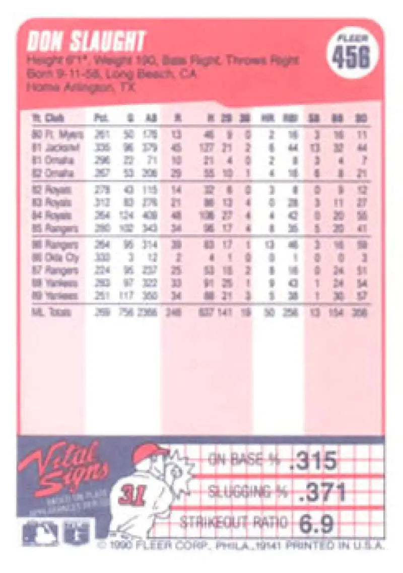 1990 Fleer #456 Don Slaught NM-MT New York Yankees Baseball Card - Baseball Card Single