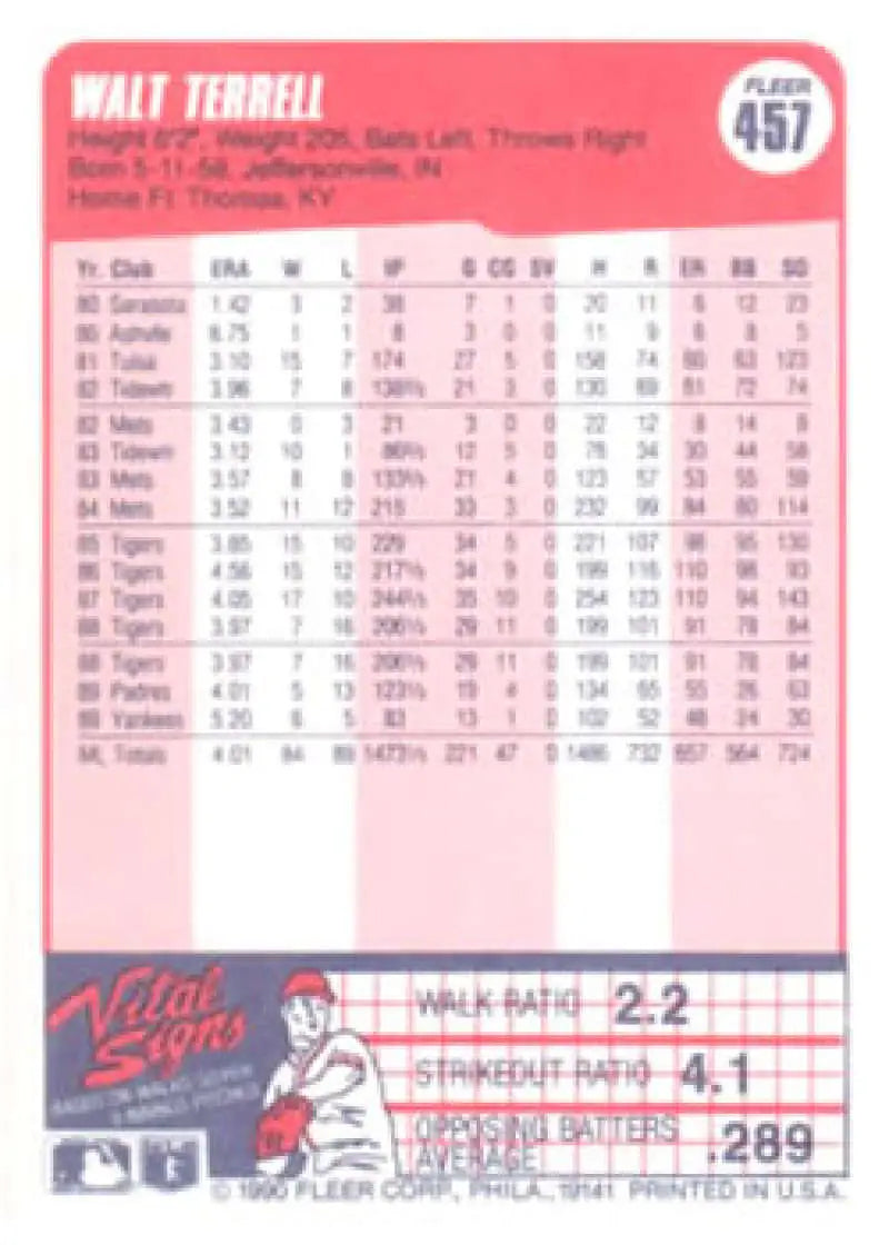 1990 Fleer #457 Walt Terrell NM-MT New York Yankees Baseball Card - Baseball Card Single