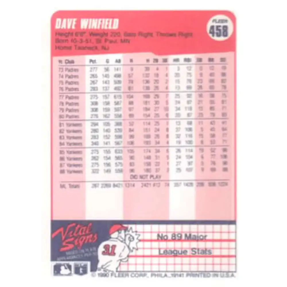 1990 Fleer #458 Dave Winfield NM-MT New York Yankees Baseball Card - Baseball Card Single