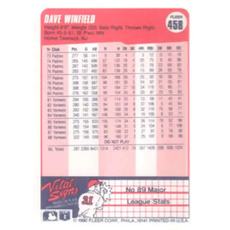 1990 Fleer #458 Dave Winfield NM-MT New York Yankees Baseball Card - Baseball Card Single