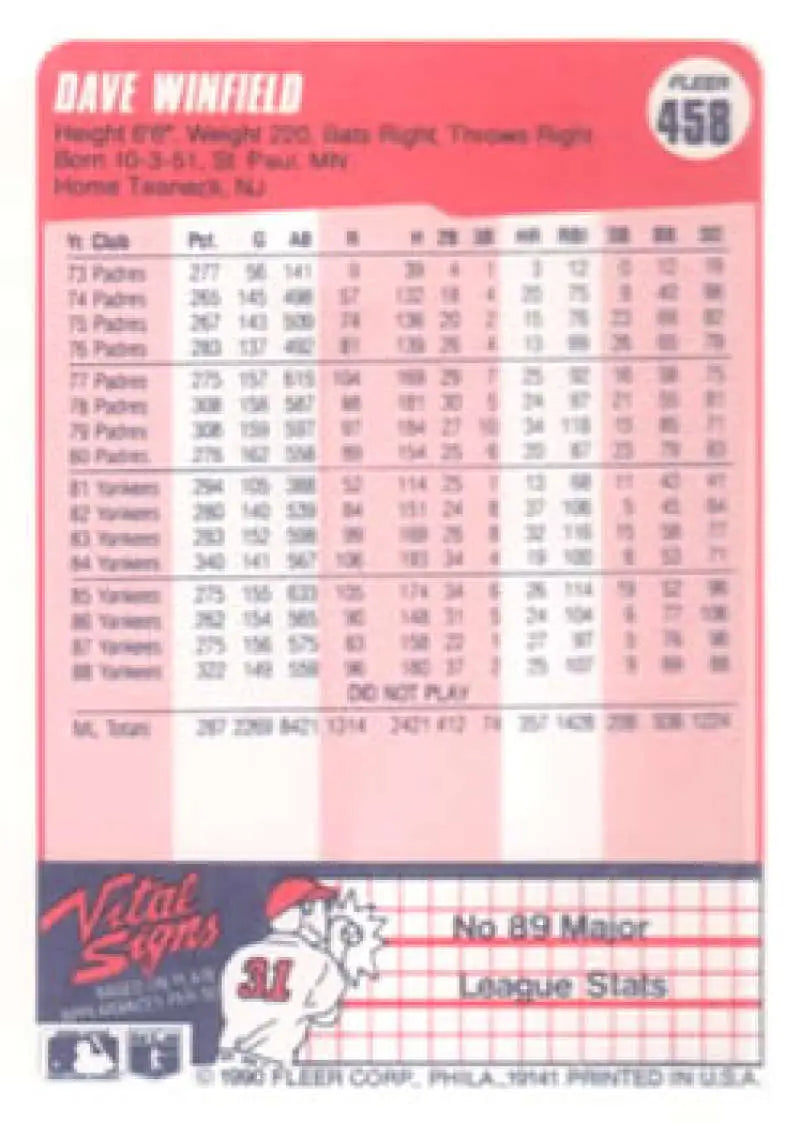 1990 Fleer #458 Dave Winfield NM-MT New York Yankees Baseball Card - Baseball Card Single