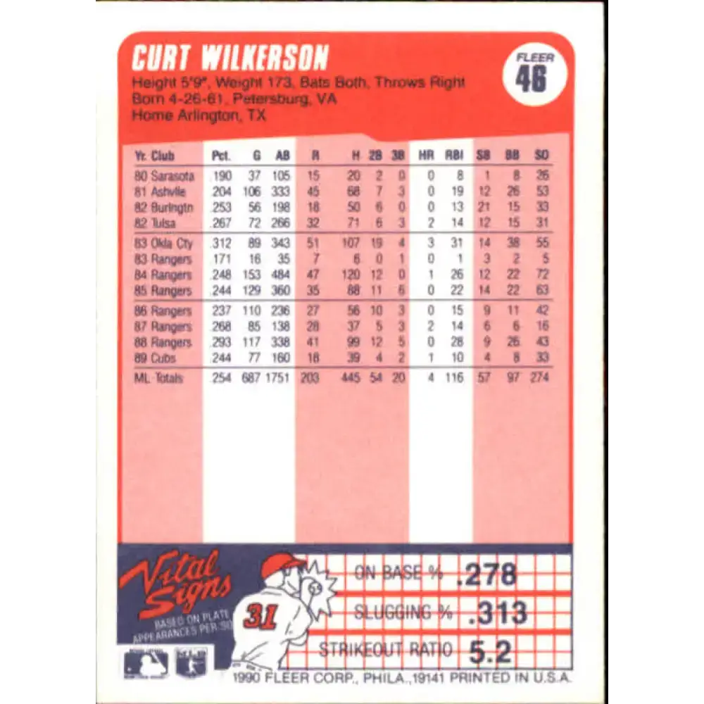 1990 Fleer #46 Curtis Wilkerson NM-MT Chicago Cubs Baseball Card - Baseball Card Single