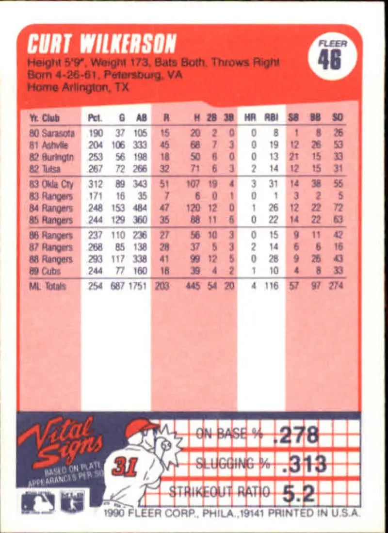 1990 Fleer #46 Curtis Wilkerson NM-MT Chicago Cubs Baseball Card - Baseball Card Single