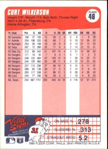 Back of 1990 Fleer Curtis Wilkerson baseball card with original gloss NM-MT Cubs