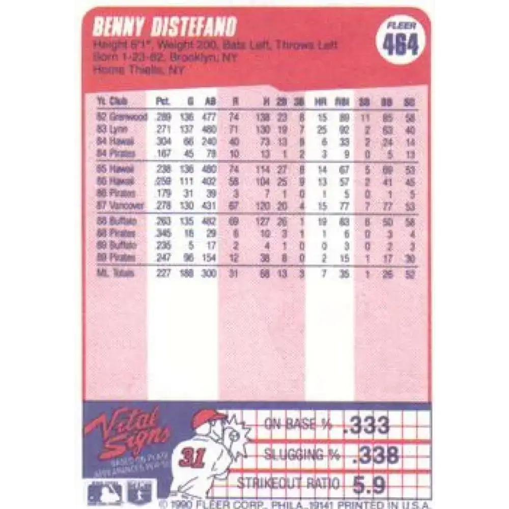 1990 Fleer #464 Benny Distefano NM-MT Pittsburgh Pirates Baseball Card - Baseball Card Single