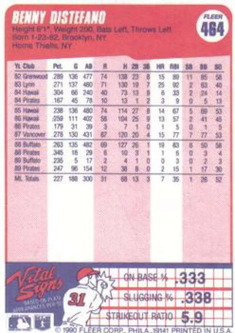 1990 Fleer #464 Benny Distefano NM-MT Pittsburgh Pirates Baseball Card - Baseball Card Single